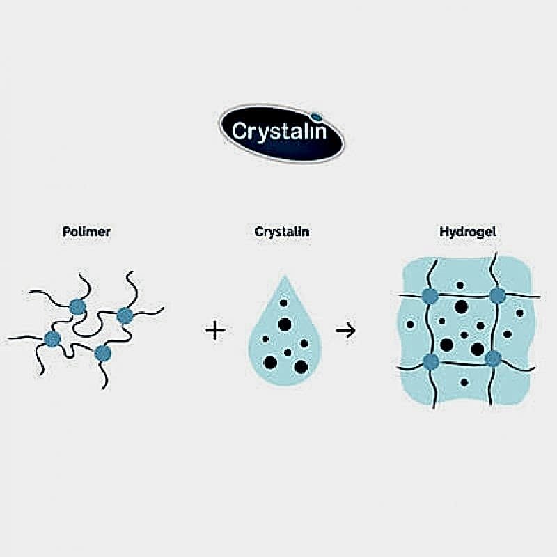 Crystalin Hydrogel Animal Health 100 ML ( Yara Bakım Solüsyonu ve Dezenfektan )